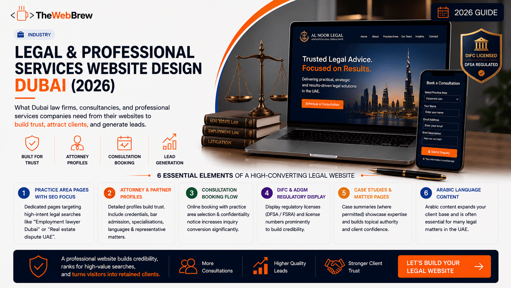 Legal & Professional Services Website Design Dubai (2026)