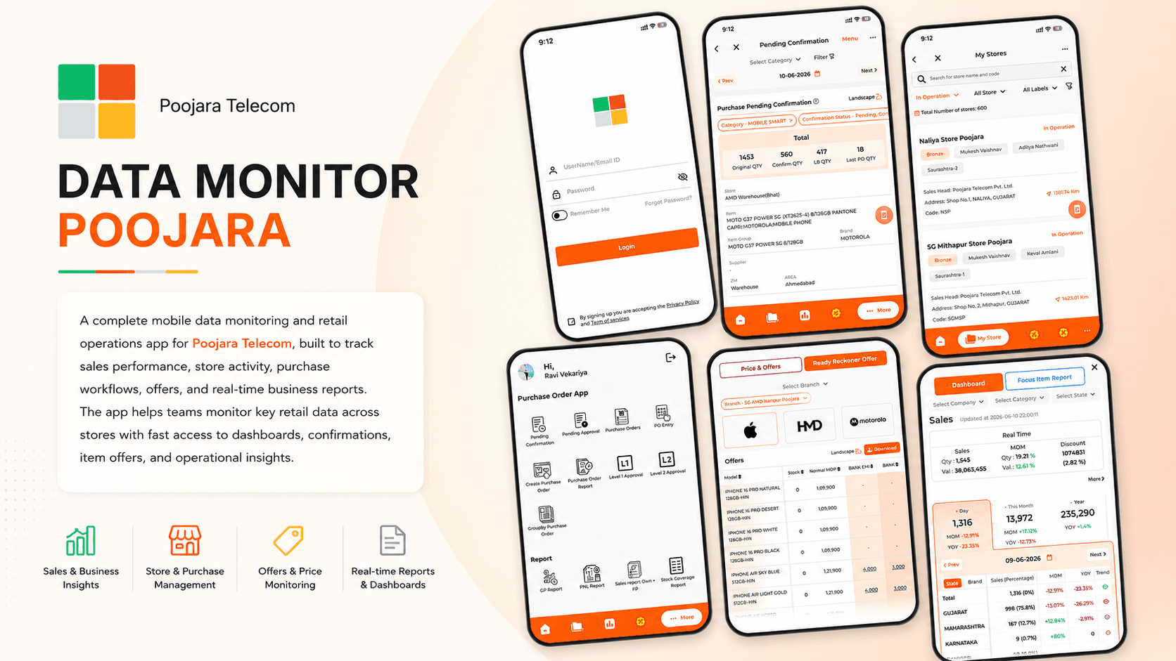 Data Monitor Poojara